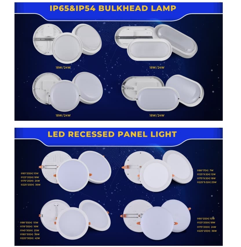 Salmenta beroko LED panel argia eta LED Bulkhead lanpara