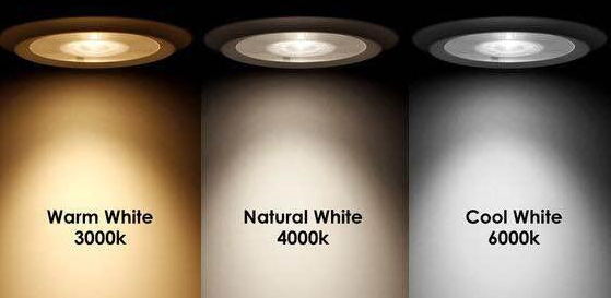 LED argiaren kolorearen tenperatura aukeratzea