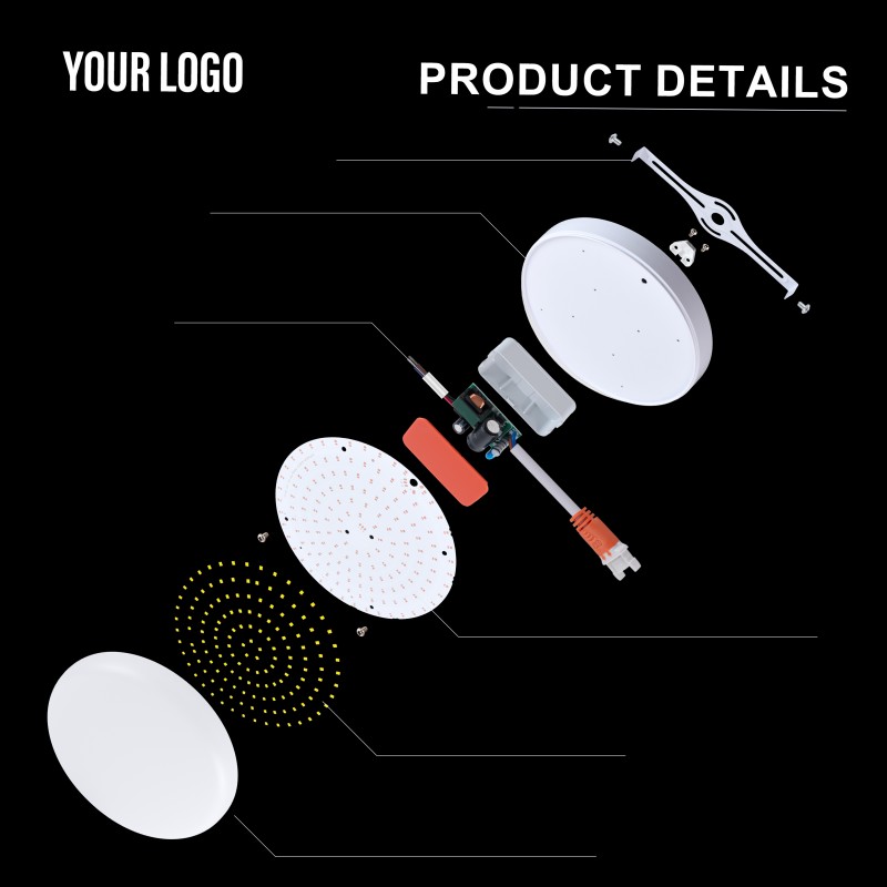 36W gainazaleko LED markorik gabeko panel argia, aluminioa + PCa, burdina + PP, argi osoa